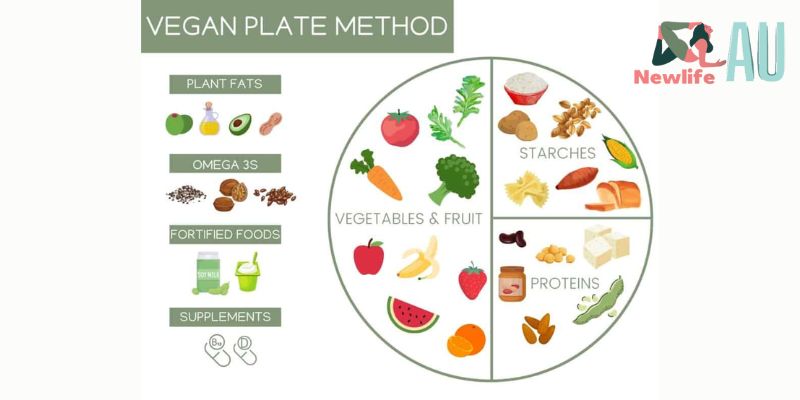 Alimentos Saudáveis para uma Dieta Vegana