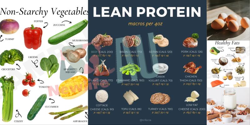 Top Healthy Foods for a Low-Carb Diet