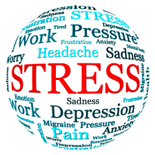 Effects of Stress on Your Body- The surprising health implications of stress